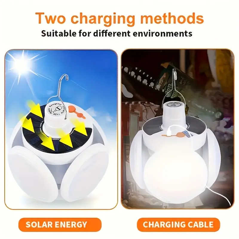 1 Solar-Klappleuchte mit USB-A – Power Outage Light Bewertung und Preis